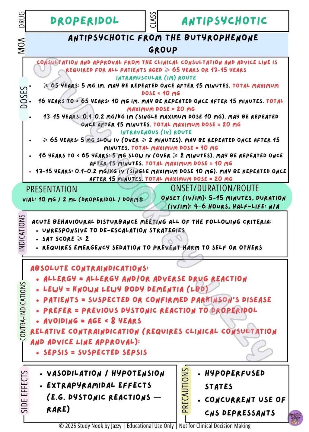 Queensland Neuro / Mental Health Behavioural & Sedation