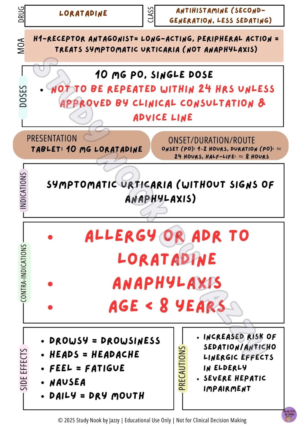 Queensland Neuro / Mental Health Behavioural & Sedation