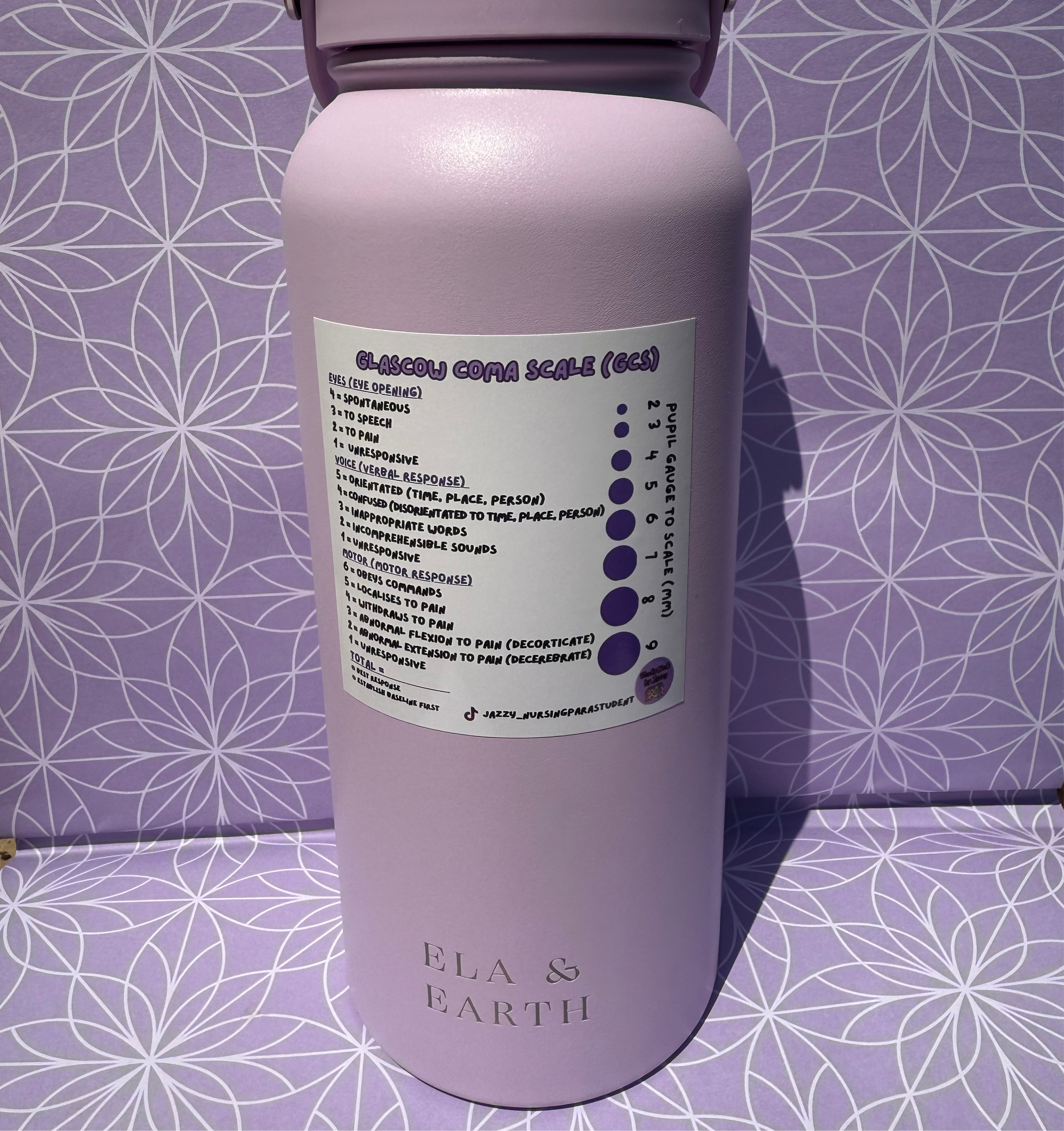 Basic Communication 2 Sticker Kit