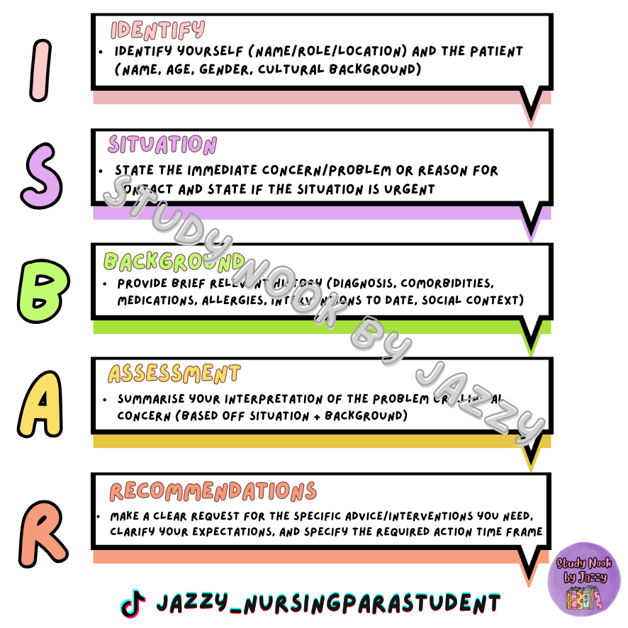 Nursing and Paramedicine Sticker Bundle