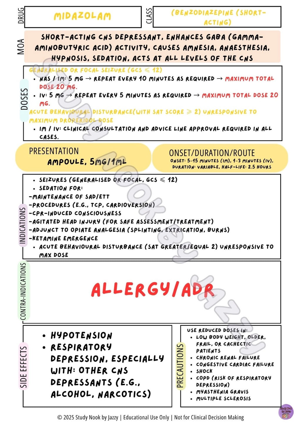 Queensland Neuro / Mental Health Behavioural & Sedation