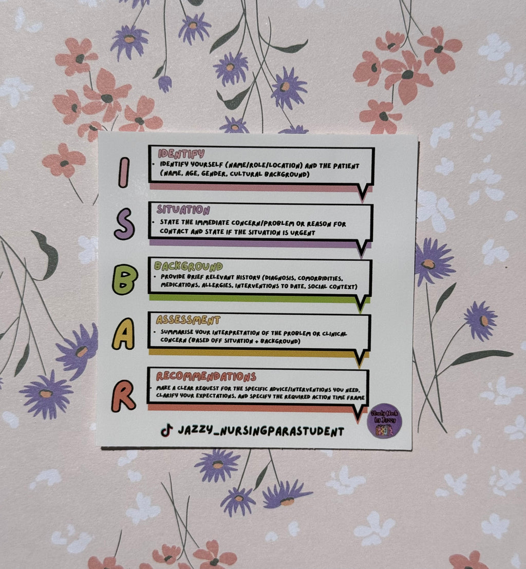 Basic Communication 2 Sticker Kit