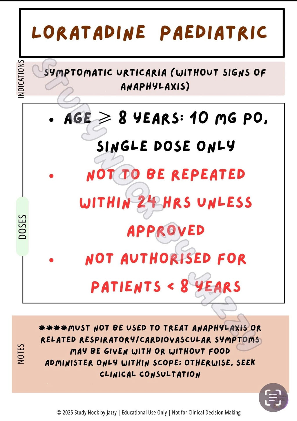 Queensland Neuro / Mental Health Behavioural & Sedation