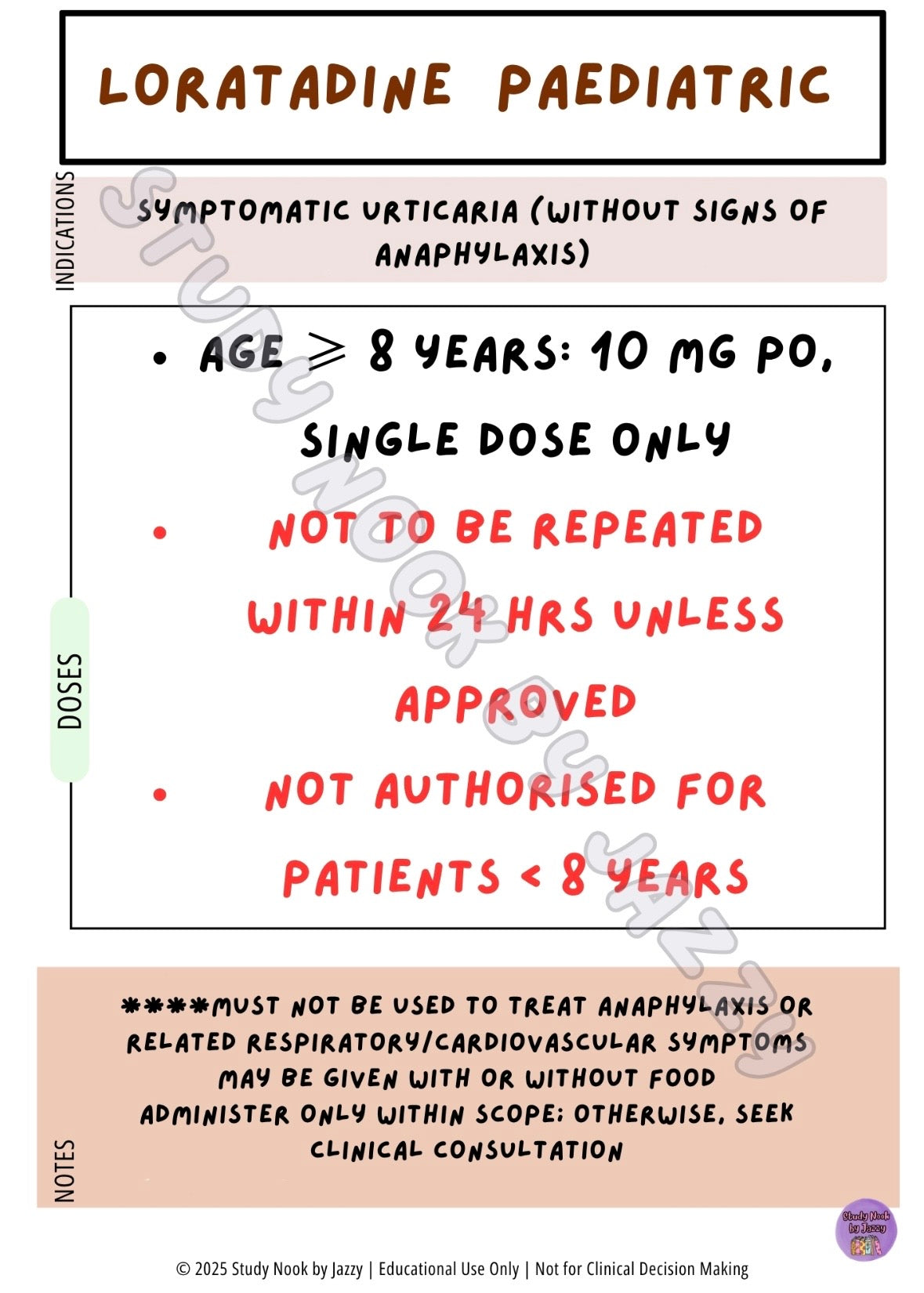 All Australian States & Territories - Neuro / Mental Health Behavioural & Sedation