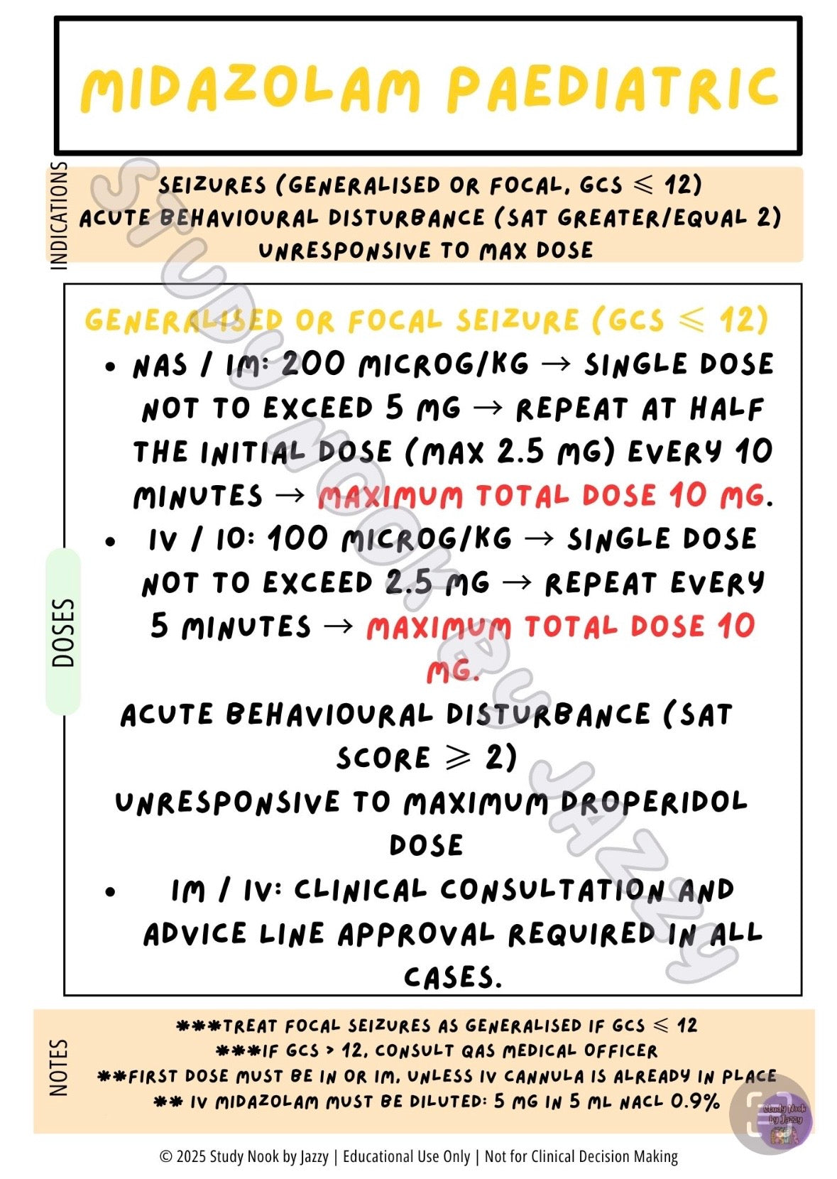 Queensland Neuro / Mental Health Behavioural & Sedation