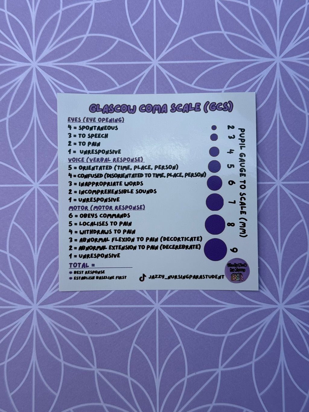 Basic Communication 2 Sticker Kit