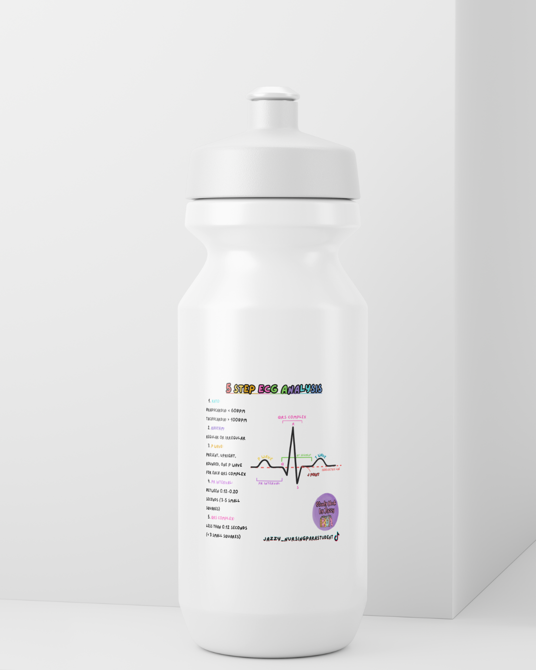 5 Step ECG Analysis Sticker