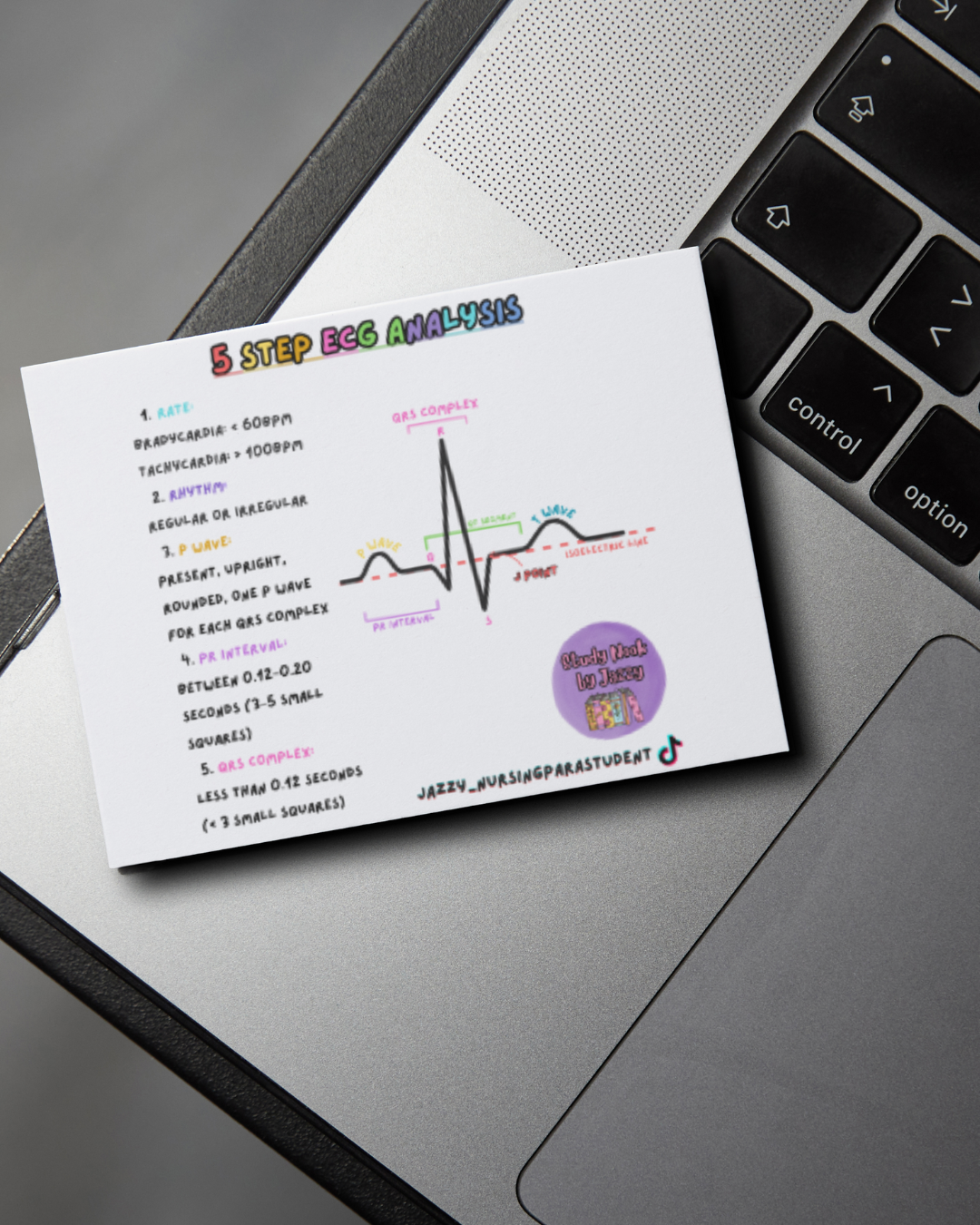 5 Step ECG Analysis Sticker